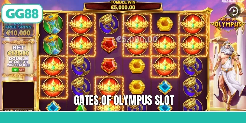 Gates of Olympus slot
